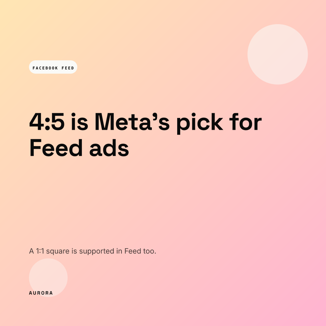 Square post rendered from our AURORA demo brand on a peach-to-pink gradient with two pale circles: an eyebrow pill, a headline about 4:5 for Feed ads and one line of body text