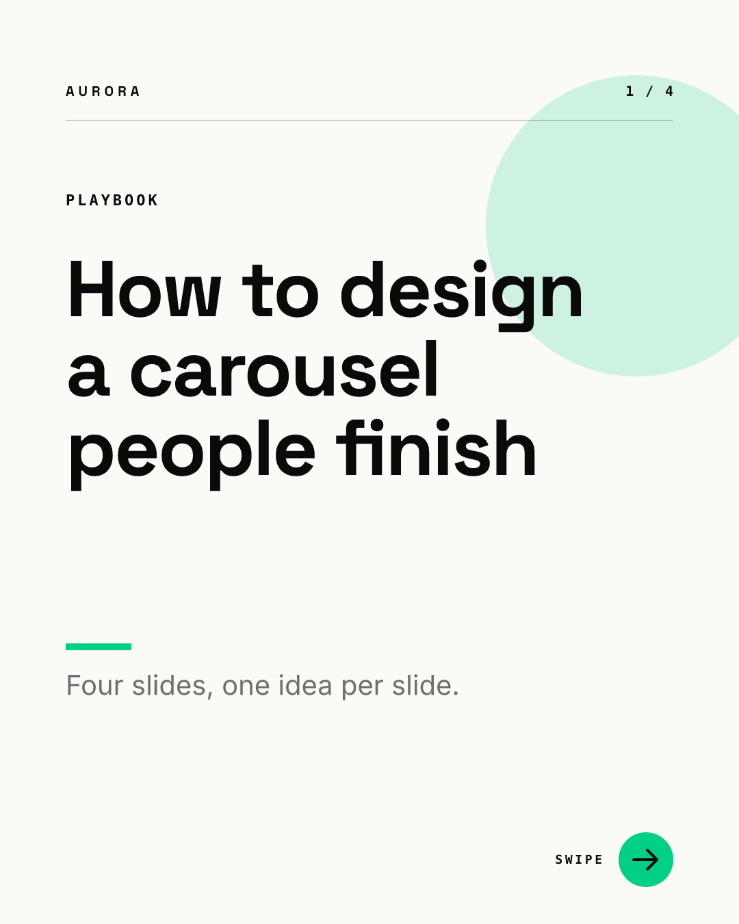 Slide 1 of 4, rendered from our AURORA demo brand: the AURORA wordmark and 1 / 4 counter above a thin rule, a PLAYBOOK label, a large black headline reading How to design a carousel people finish, a pale green circle behind the top right, a short green bar, the line Four slides, one idea per slide, and a green SWIPE arrow button in the lower right