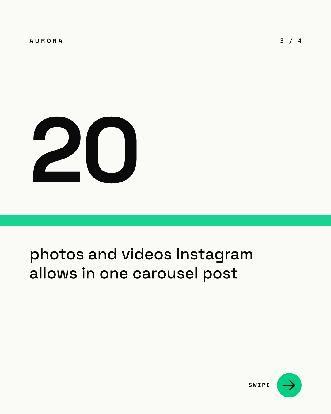 Slide 3 of 4, rendered from our AURORA demo brand: the header with 3 / 4, a very large number 20, a green band across the full width, the label photos and videos Instagram allows in one carousel post, and the green SWIPE arrow
