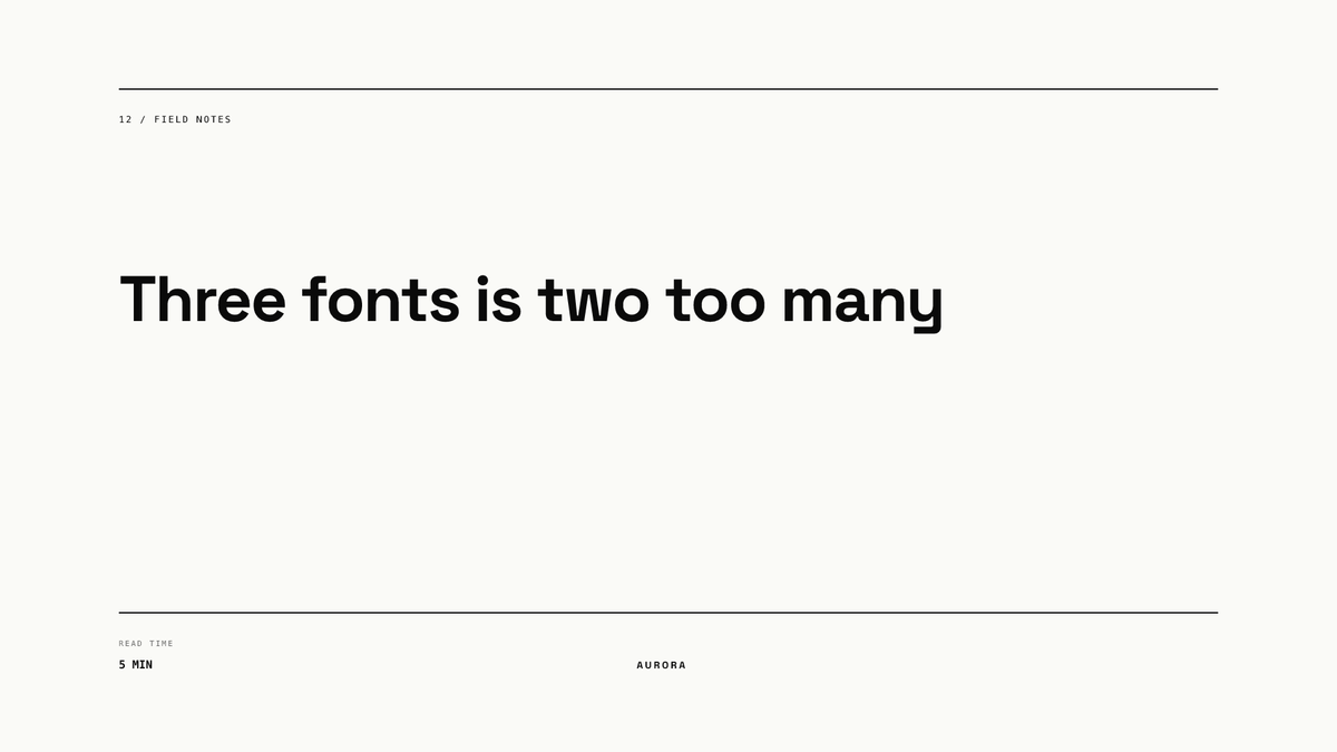 Wide 16:9 newsletter cover with a thin top rule, a small 12 / FIELD NOTES label, a bold sans-serif headline reading Three fonts is two too many, and a footer showing READ TIME 5 MIN and the AURORA wordmark