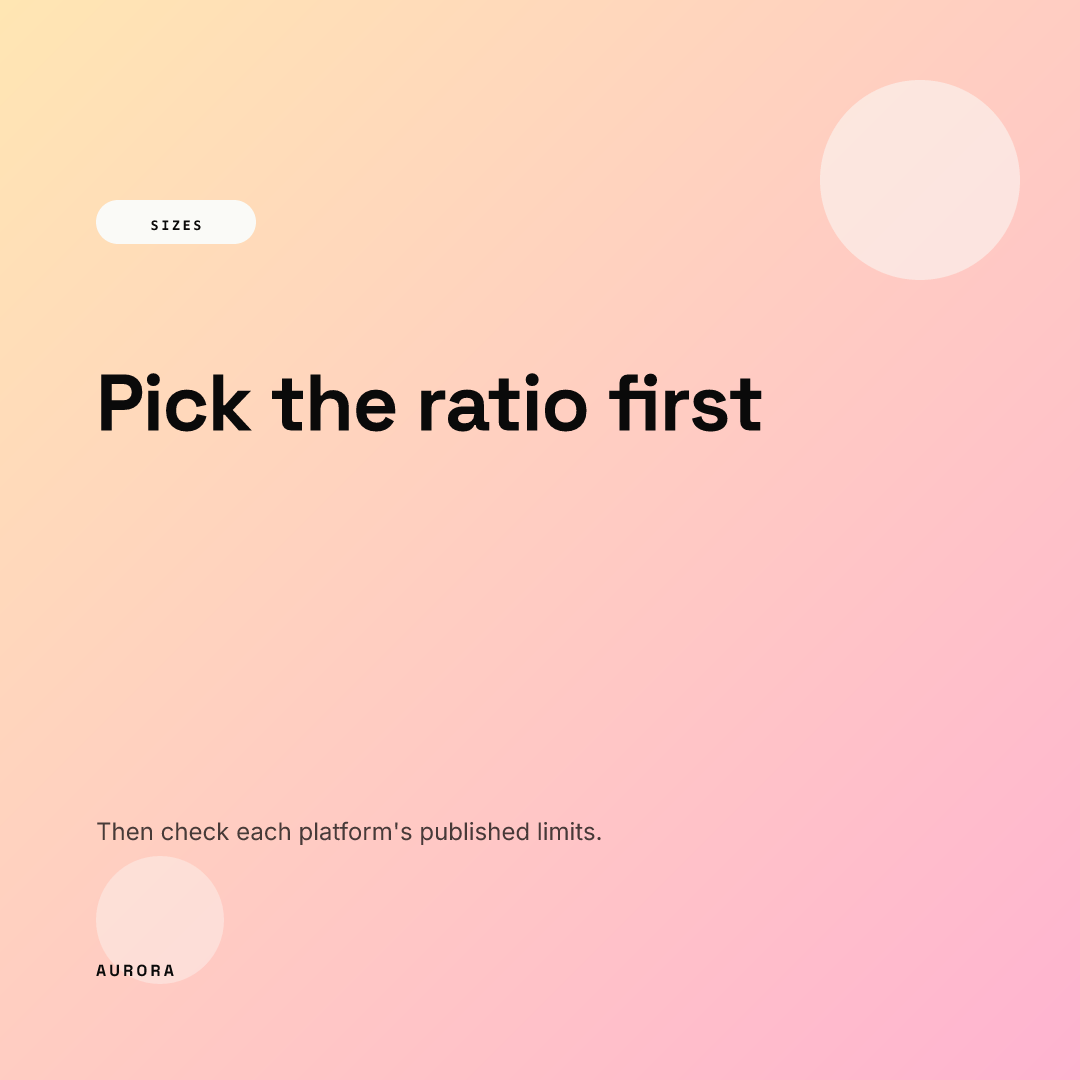 Square post rendered from our AURORA demo brand: a headline reading Pick the ratio first, a one-line note reading Then check each platform's published limits a SIZES label in a pale pill and two pale circles, on a peach to pink gradient