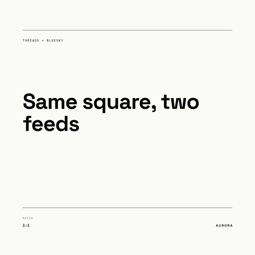 Square 1080 x 1080 post rendered from our AURORA demo brand in a Swiss minimal layout: a small THREADS + BLUESKY label, the headline Same square, two feeds in large black type between two thin rules, and a small RATIO label reading 1:1 with the AURORA wordmark on the right
